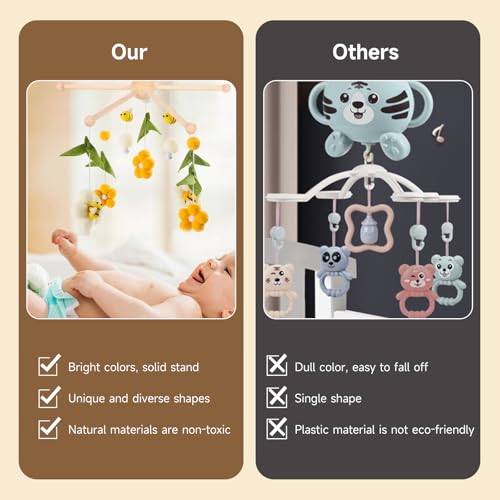 FLEXMAN Wooden Mobile Frame Kit for Baby Room Decor