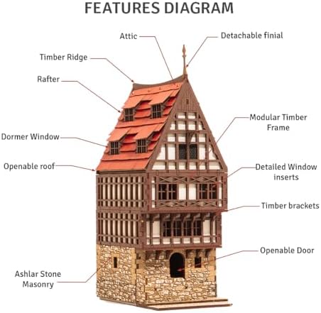 Amber Rowhouse DIY Wooden Building Kit for Adults