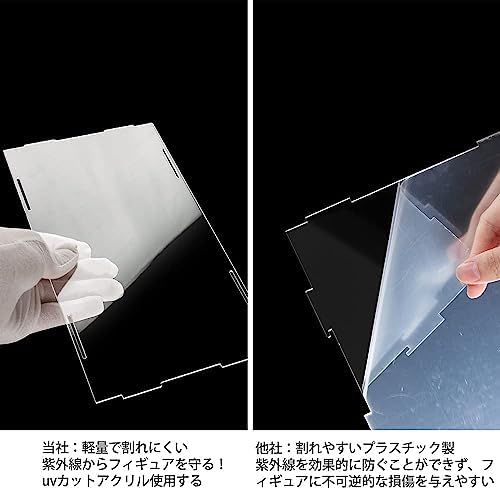 ECOSEAO Display Case 78x78x118inch Clear Acrylic Box for Collectibles