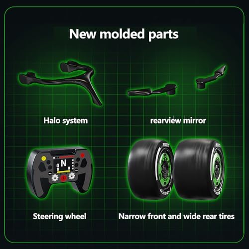 CaDA C55032W Kick Sauber F1 124 Racing Car Kit