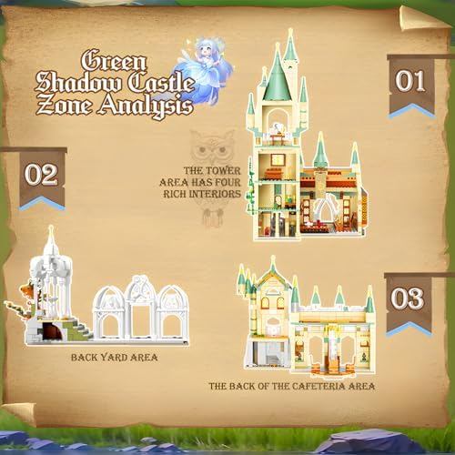 Magic Medieval Castle Building Block Set 1555PCS