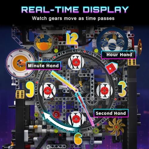 Mould King Cyberpunk Clock Building Set 3181 Pcs
