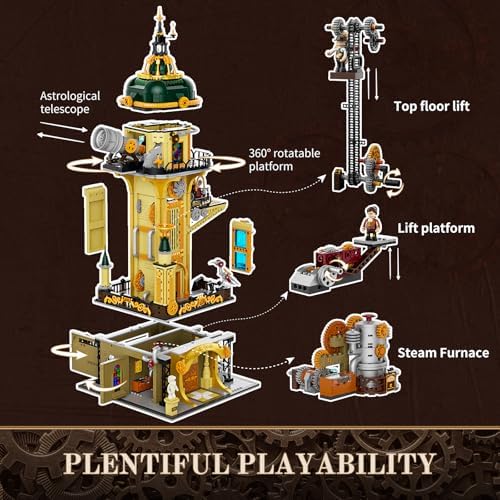 FUNWHOLE Steampunk Observatory Tower Lighting Building Set 2744 Pcs