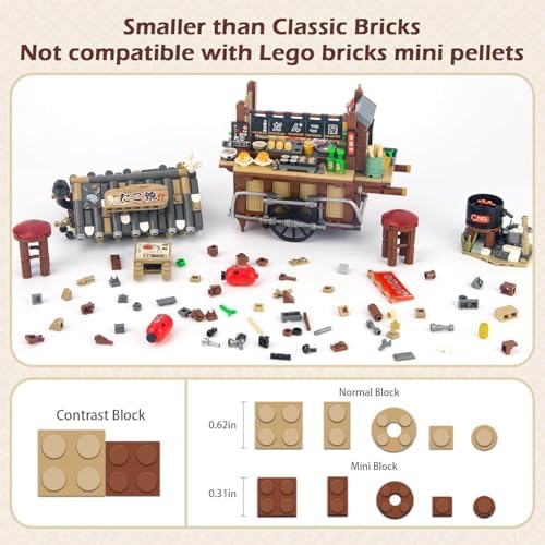 HIGH GODO Japan Street Mini Building Set 951 Pieces