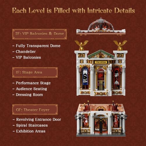 Pantasy Vintage European Grand Theater Building Set