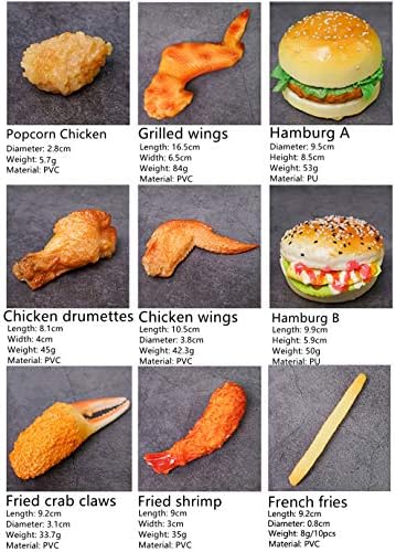 Lenmipot 2pcs Fake Chicken Wings Model for Display and Play