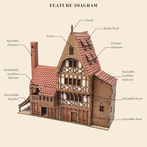 Guild Hall - DIY Wooden House Building Kit for Teens and Adults